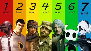 The 7 Levels of Videogame Storytelling