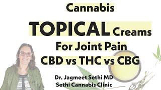 Cannabis Topical Creams for Pain Relief. CBG, THC and CBG. Doctor Explains About Medical Cannabis.