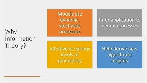 An Information Theoretic Approach to Learning with Sujeeth Bharadwaj