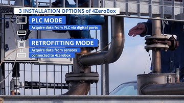 4ZeroBox | The Industrial toolkit for IoT solution providers