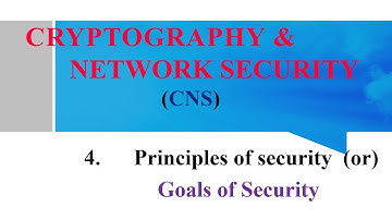 Principles security or Goals of Security | CIA Triad in Cryptography #conceptclearbydrmvk #cns #CIA