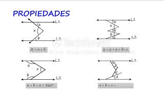 ÁNGULOS ENTRE DOS RECTAS PARALELAS Y UNA SECANTE screenshot 2