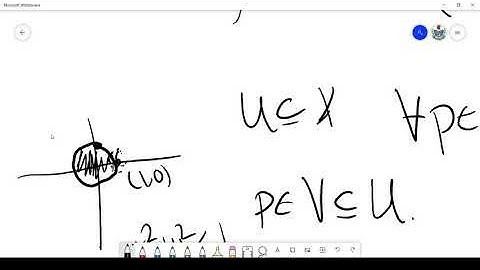 Intro to Manifolds Part 1: Topology Review