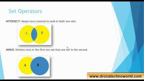 12. Oracle Database Tutorial -  Set Operators