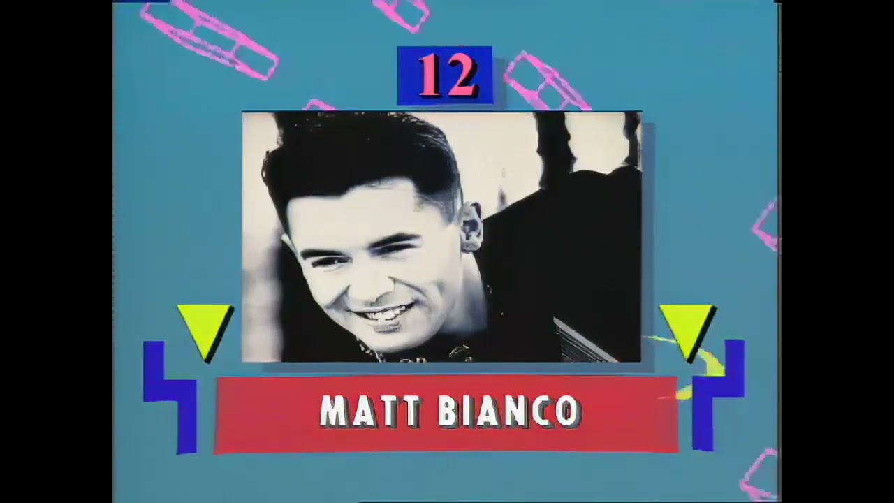 TOTP Chart Rundown 14th July 1988