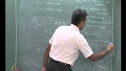 Mod-01 Lec-06 Environmental loads-II