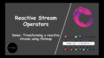 Tutorial #10 |  Reactive streams: map vs flatMap vs concatMap vs flatMapSequential | Engineer