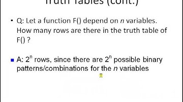 Boolean Algebra and Logic Gates Tutorial Part 2 - Digital Logic and Design
