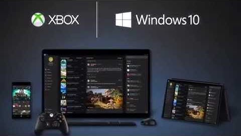 Xbox One and Windows 10 New best friends - CNET
