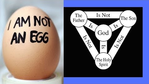 Logical Problem of the Trinity (LPT)