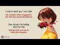 Can We Kiss Forever? - Kina feat. Adriana Proenza (Lyrics video dan terjemahan)