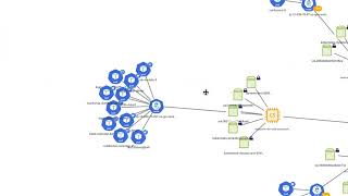 Simplify Cloud Complexity with Aolytix's Explorer View