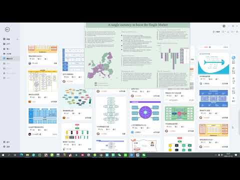 Edraw Max/Mindmaster亿图图示12.0-市场营销信息图表