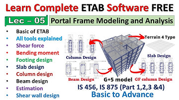 Building design by Etab - Portal Frame Modeling and Analysis | Etabs full tutorial | Part - 5