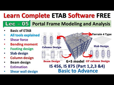 Building design by