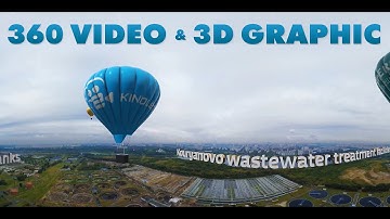 360° Video | Compositing and 3D graphic