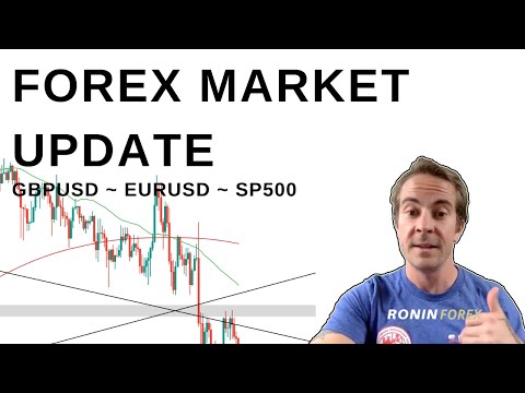 Forex Market Update ~ Trading GBPUSD, EURGBP & SP500