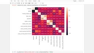 Regression with SciKitLearn Introduction