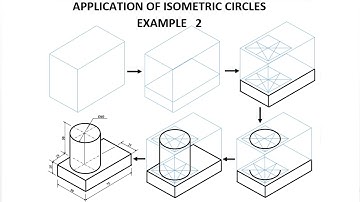 TD - Application of Isometric Circles (Example 2) @derickfrederickTD