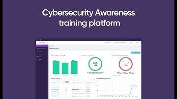 CloudStudy - Cybersecurity Awareness Training Platform - Product Demo