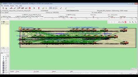 One Dimensional Linear VANET Projects | Vanet Simulation in NS3 | Vanet Simulation in Omnet++
