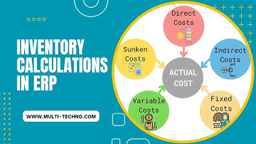 Inventory calculations in ERP system