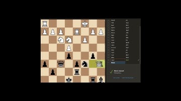 lichess daily puzzle  29/06/2025 #chesspuzzle #chess #shorts #short