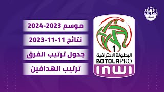 نتائج مباريات اليوم 11-11-2023 و ترتيب البطولة المغربية 2023-2024 و ترتيب الهدافين