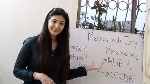 Mnemonics for Econometrics - Multicollinearity Heteroscedasticity Autocorrelation Endogeneity
