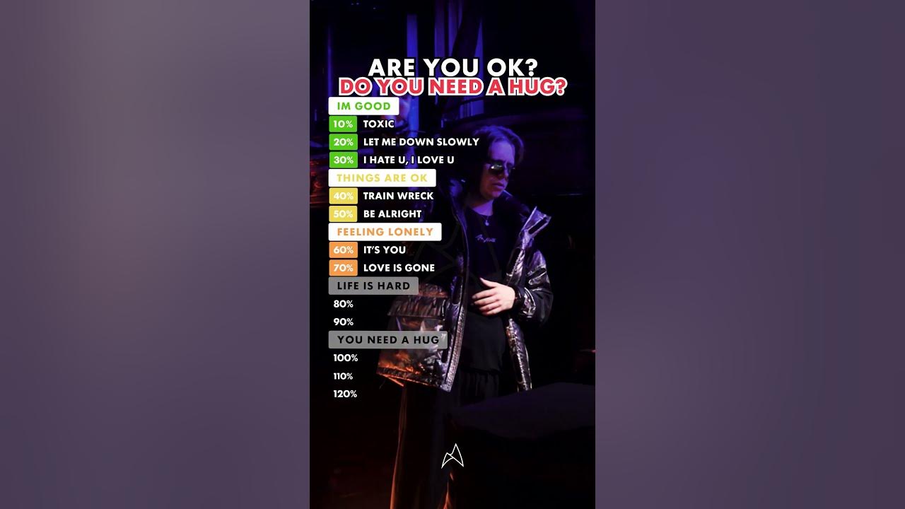 Do you ever feel alone?