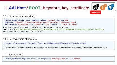 AAI Integrations: TLS-SSL Concepts