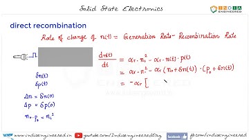 Solid State Electronics | Direct Recombination and Carrier Lifetime