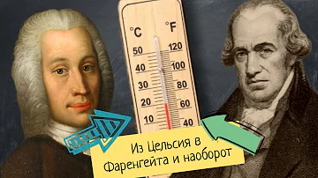 Точный и быстрый способы перевода из Цельсия в Фаренгейта (°С в °F) и наоборот (°F в°С)