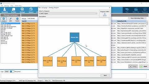 How to create or manage a Web 20 PBN on SEO Autopilot