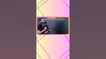 🎯 WBJEE Mathematics 2024 | Angle Between Two Diagonals of a Cube! 📐✨ #pyqs #wbjee