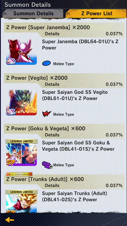 Super Saiyan God SS Goku & Vegeta (DBL41-01S), Characters, Dragon Ball  Legends