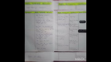 micro lesson| introduction skill |  mathematics.. |#B.Ed