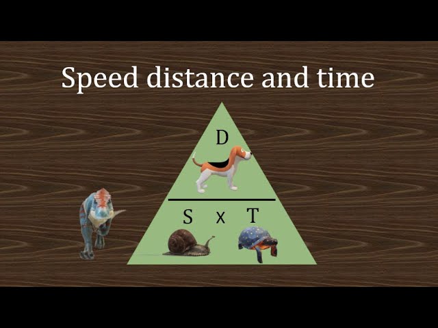 Science Triangle Distance/speed Speed Formula Triangle
