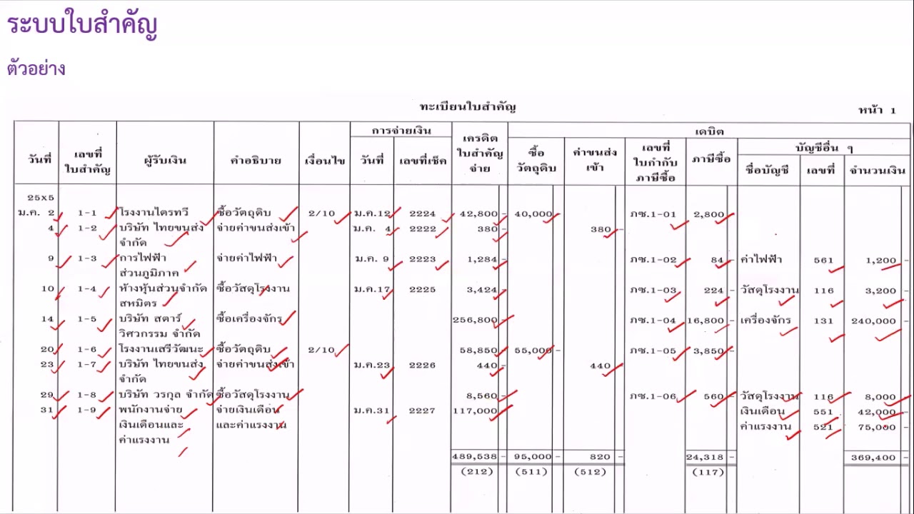 ระบบใบสำคัญ 3