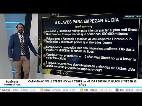 Estados Unidos infravalora a sus empresas frente a las europeas: as&iacute; ve Carmignac a Wall Street