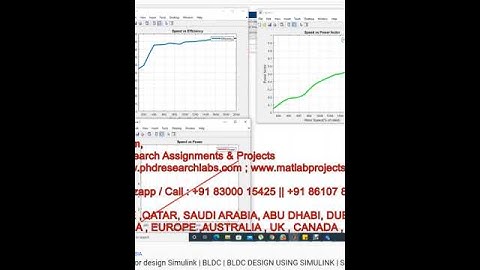 BLDC motor design Simulink | BLDC | BLDC DESIGN USING SIMULINK | SIMULINK BLDC MOTOR MODEL