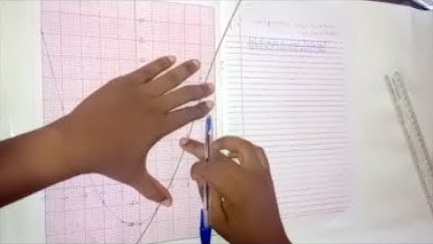 How to Plot a Quadratic Graph (Solved Example - WAEC)