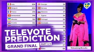 Grand Final - Televote Prediction - Voting Simulation - Eurovision 2024 🇸🇪 (PART 4/4)