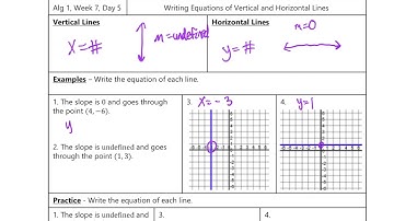 Writing Equations of Vertical and Horizontal Lines
