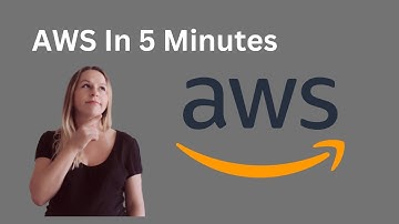 AWS In 5 Minutes | What Is AWS? | AWS Tutorial For Beginners | AWS Training