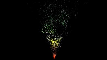 Trapcode particular  spherical field Test