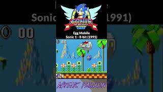 Sonic The Hedgehog Bosses Through The Ages - Part 57 Egg Mobile - Sonic 1 - 8-Bit 1991