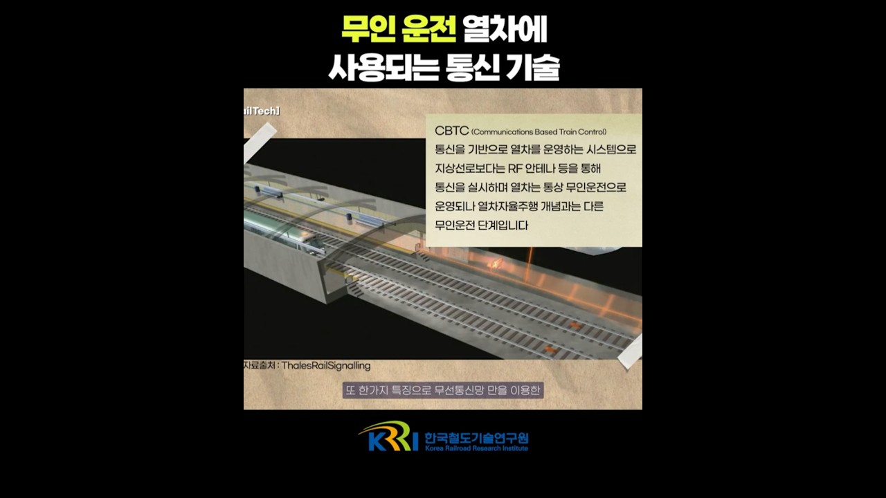 무인운전열차는 어떤 통신기술을 쓸까? 썸네일