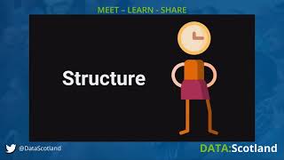 Improving your Presentation Skills - Cathrine Wilhelmsen & Alexander Arvidsson