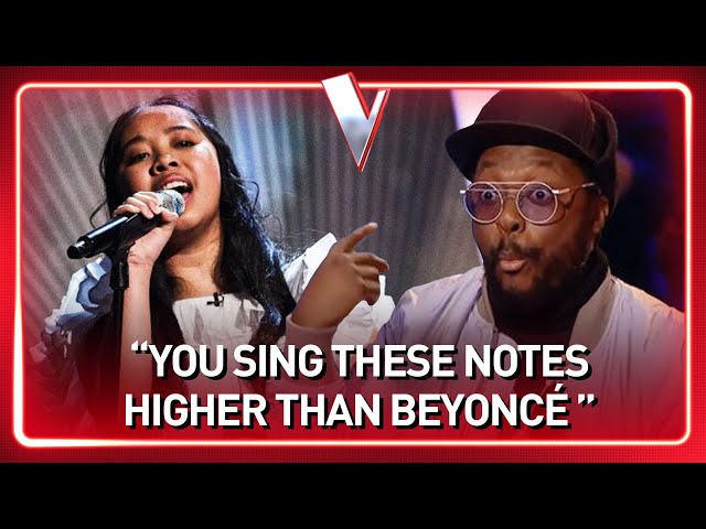 VIRAL SENSATION: winning The Voice Kids with STUNNING 'Never Enough' Blind Audition 🤩 | Journey #102 class=